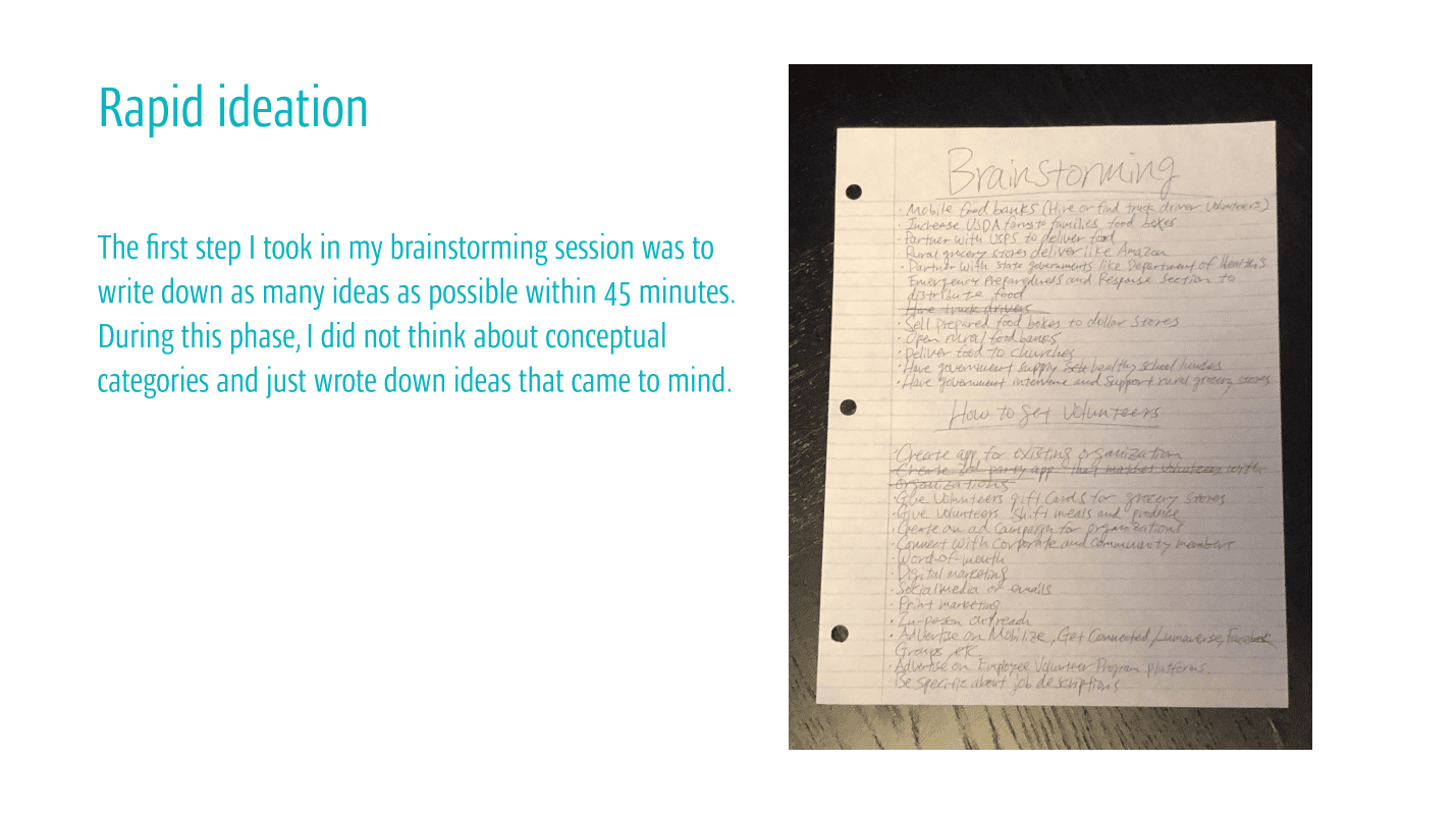 Design thinking slide 2 of 6