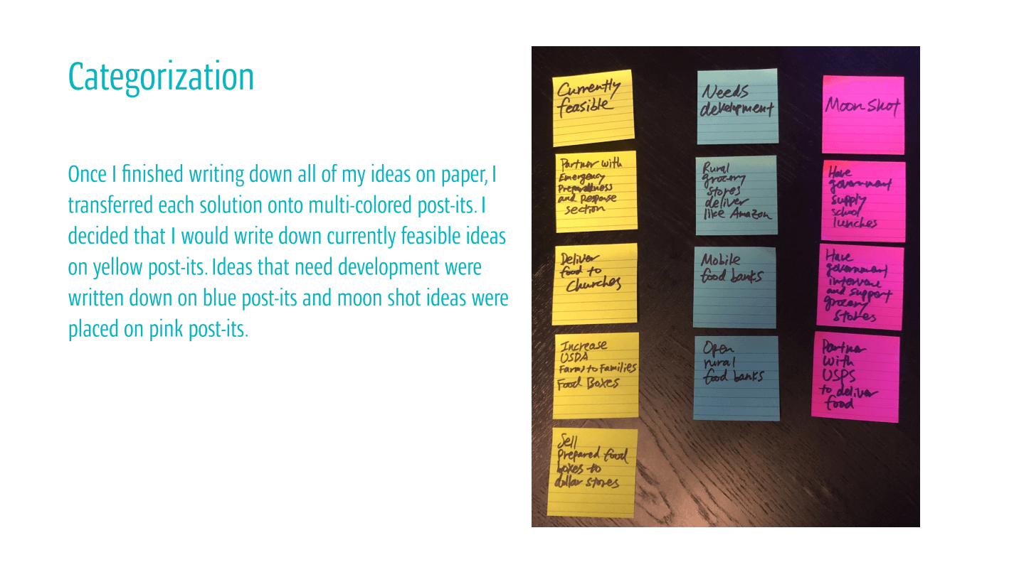 Design thinking slide 3 of 6