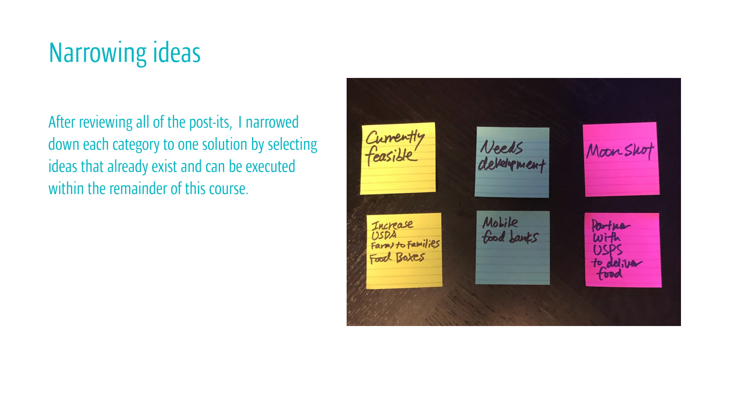 Design thinking slide 4 of 6