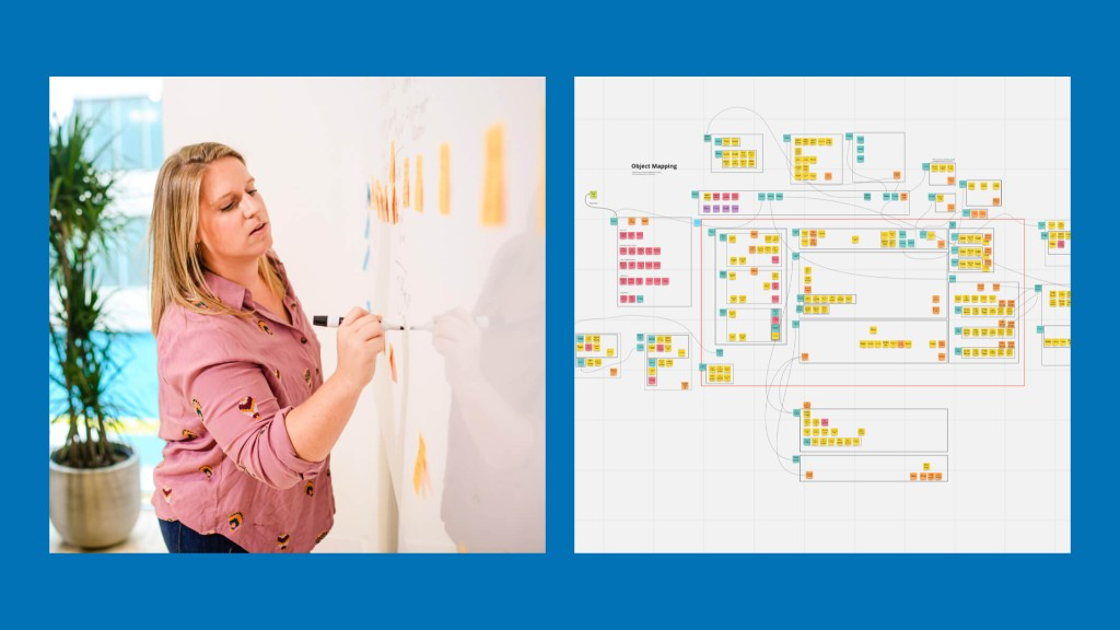 Comcast workshop photo and object-mapping diagram